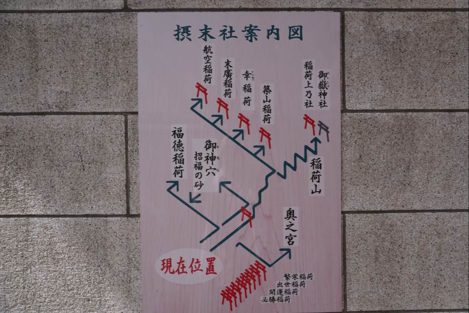 穴守稲荷神社